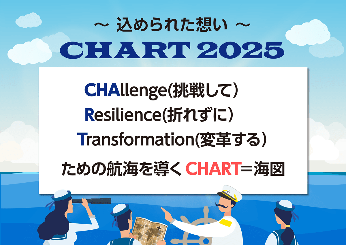 TTDC CHART2025