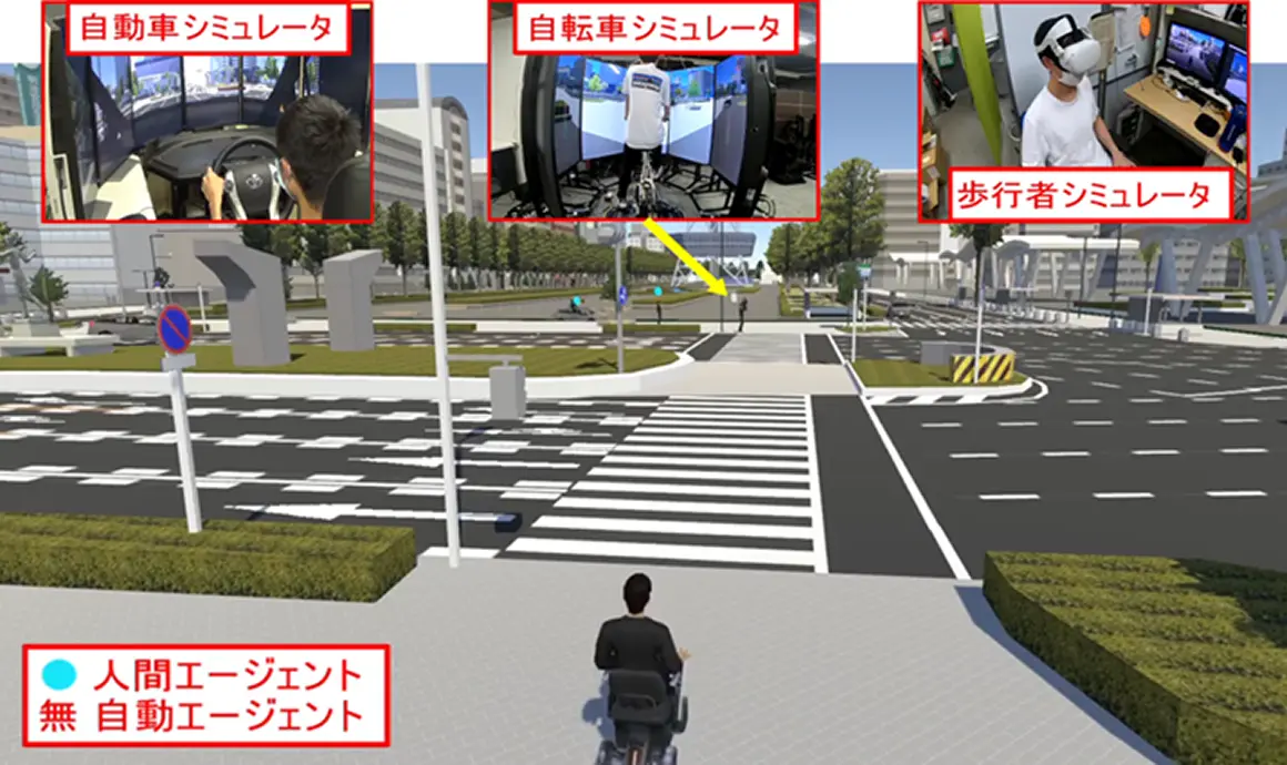 Digital Twin