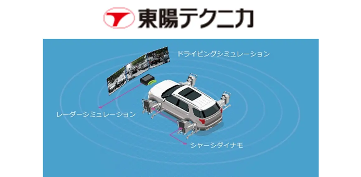 AD/ADAS評価用VILSシステム