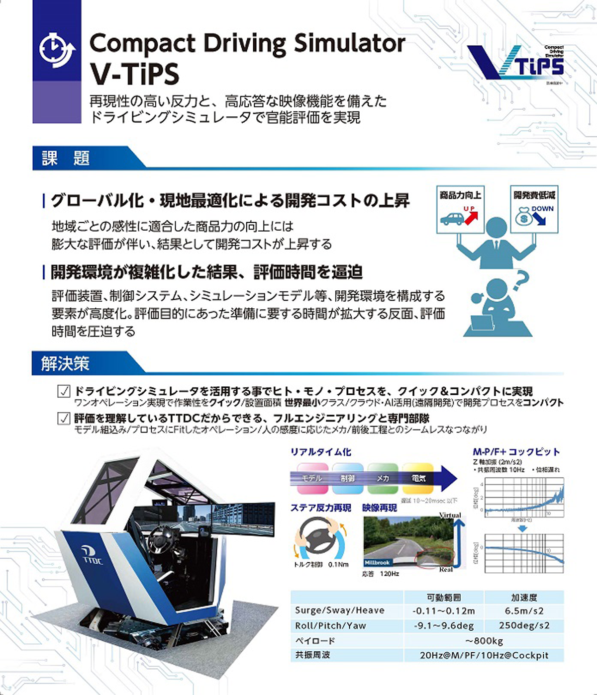 Compact Driving Simulator V-TiPS