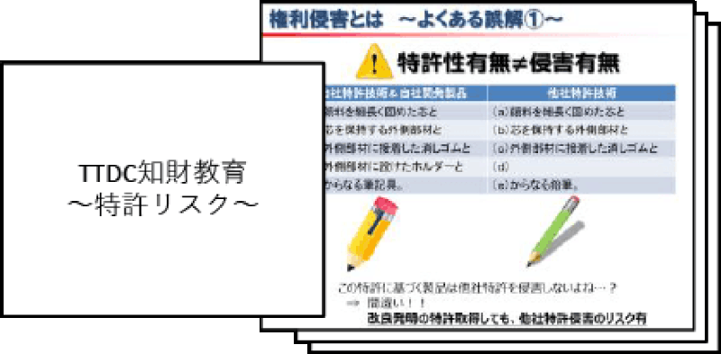 イノベーションに必要な知財リテラシー支援