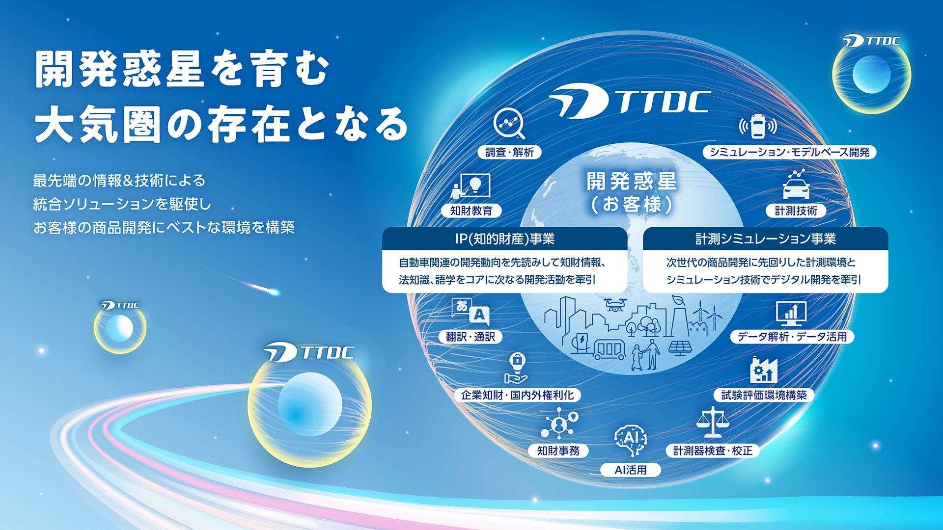 TTDCのミッション