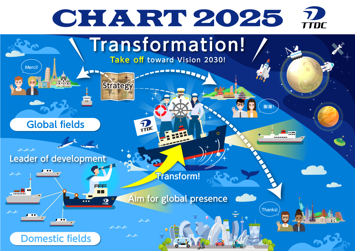 TTDC CHART2025