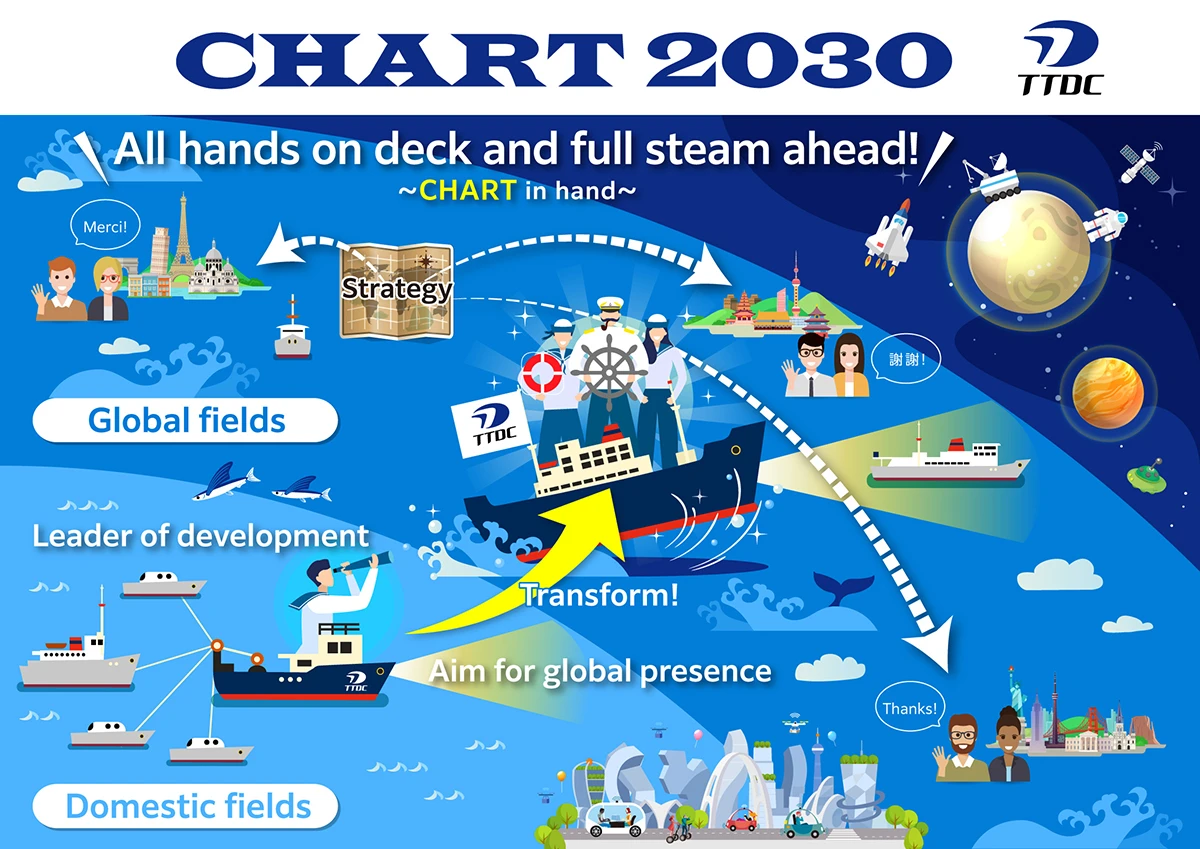 TTDC CHART2030