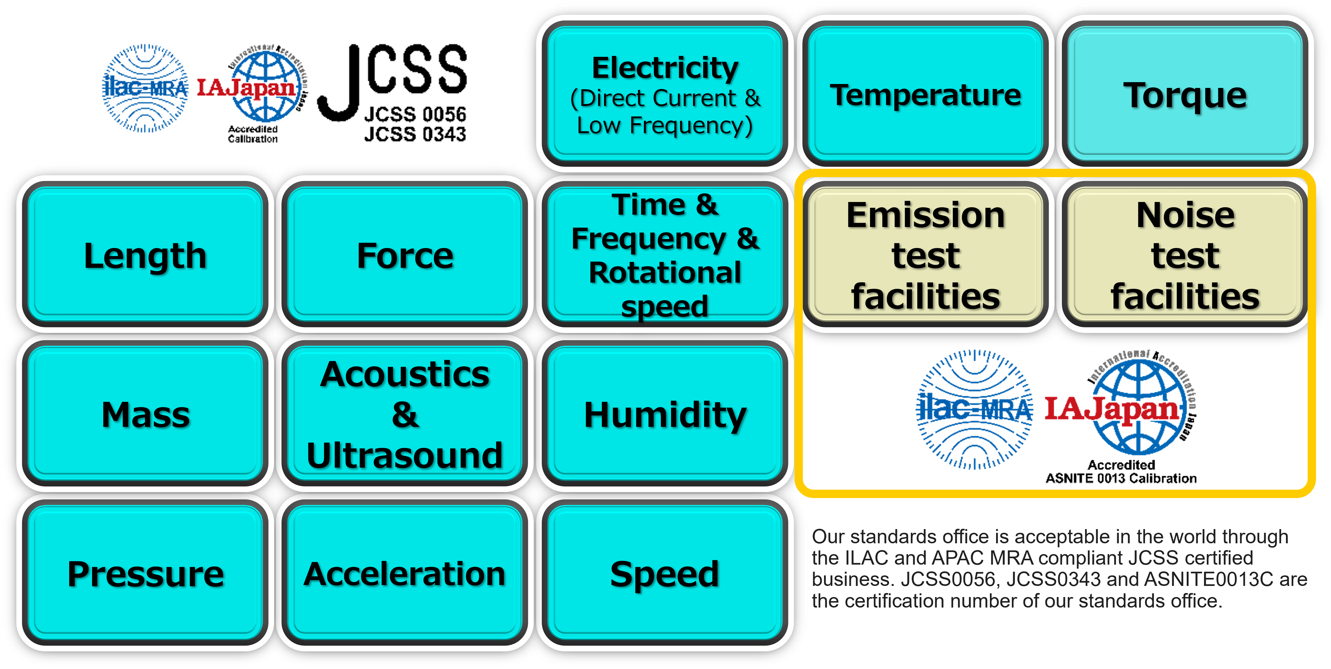 Measurement instrument calibration services We provide support through our accredited calibration with IATF 16949 and other international standards.