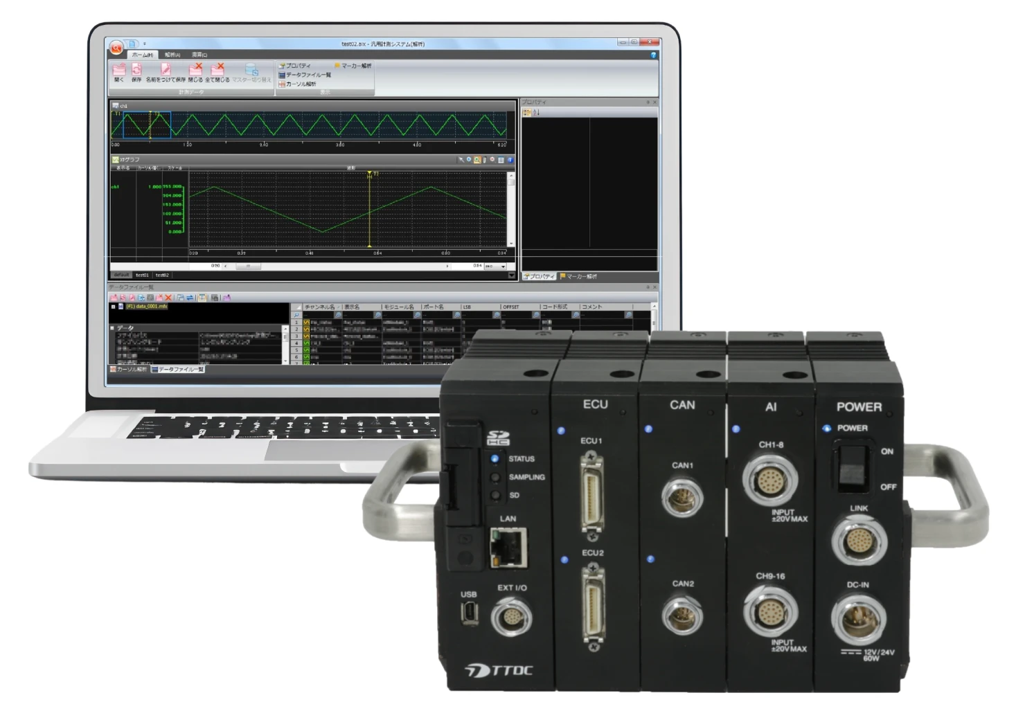 ECU measurement system