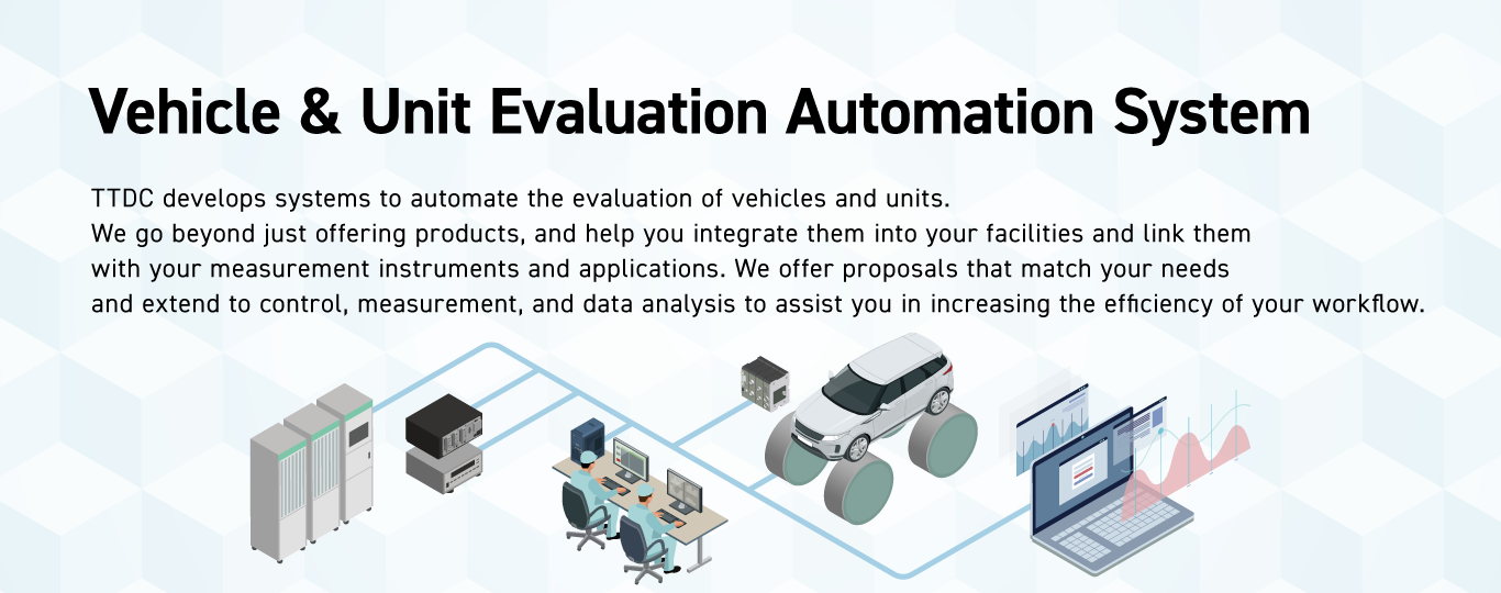 The Vehicle & Unit Evaluation Automation System links with various systems and automates workflows.。